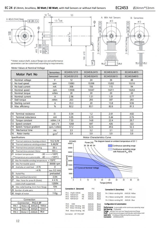 Φ24mm Slotless BLDC Motor
