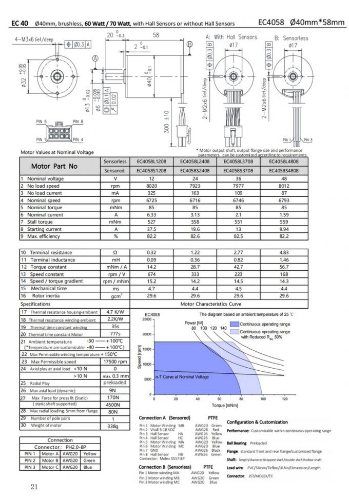 Φ40mm Slotless BLDC Motor